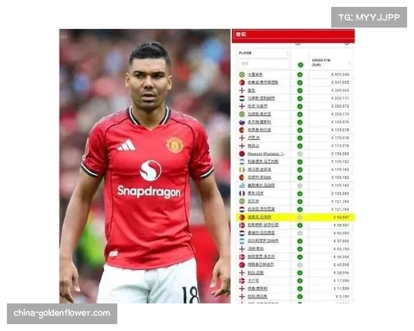 曼联双后腰配置稳固中场 卡塞米罗与梅努搭档默契 曼联双后腰配置稳固中场 卡塞米罗与梅努搭档默契